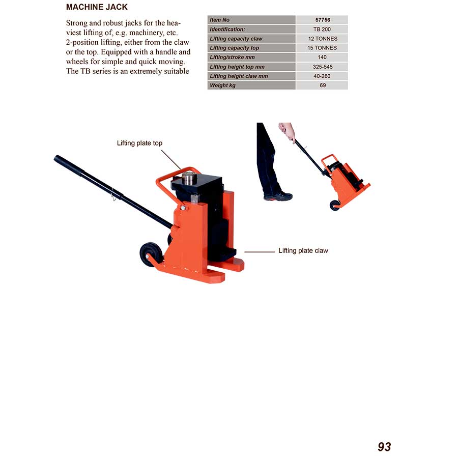 Maskindonkraft, kapacitet 12-15 ton