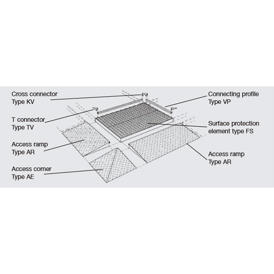 Rampehjørne AE til gulvbeskyttelse system GALVAN